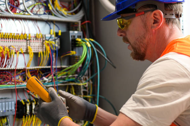 Best Electrical System Inspection  in Dublin, VA